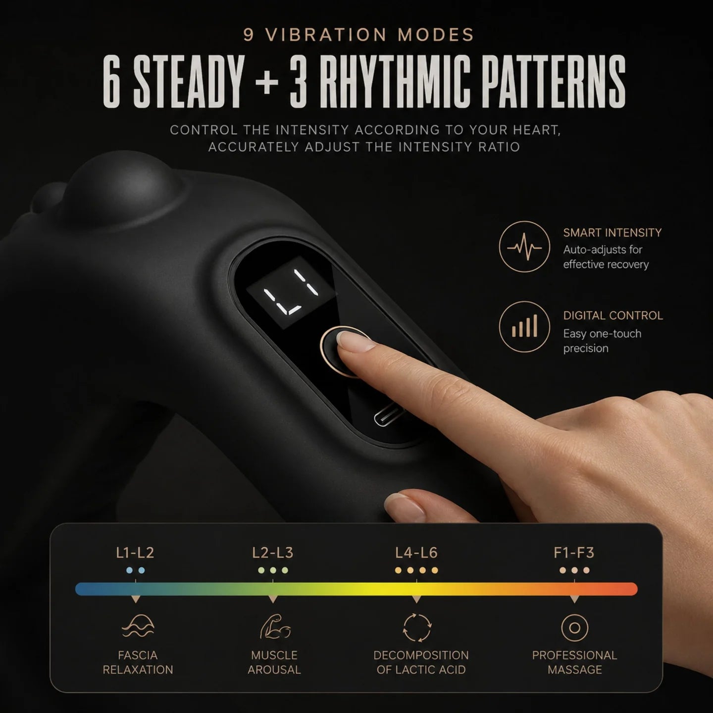 TrueAura™ Smart Ring