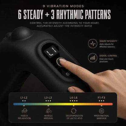 TrueAura™ Smart Ring